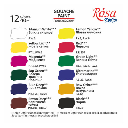Set culori guase Rosa Start 12 x 40 ml