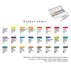 Set 24 Acuarele Godet Himi Half-Pans Cutie Plastic + Pensula